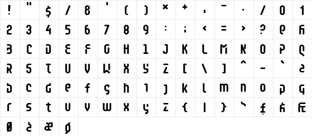 Retaliator Regular Character Map Retaliator Regular Character Map