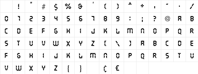 Retool Normal Character Map
