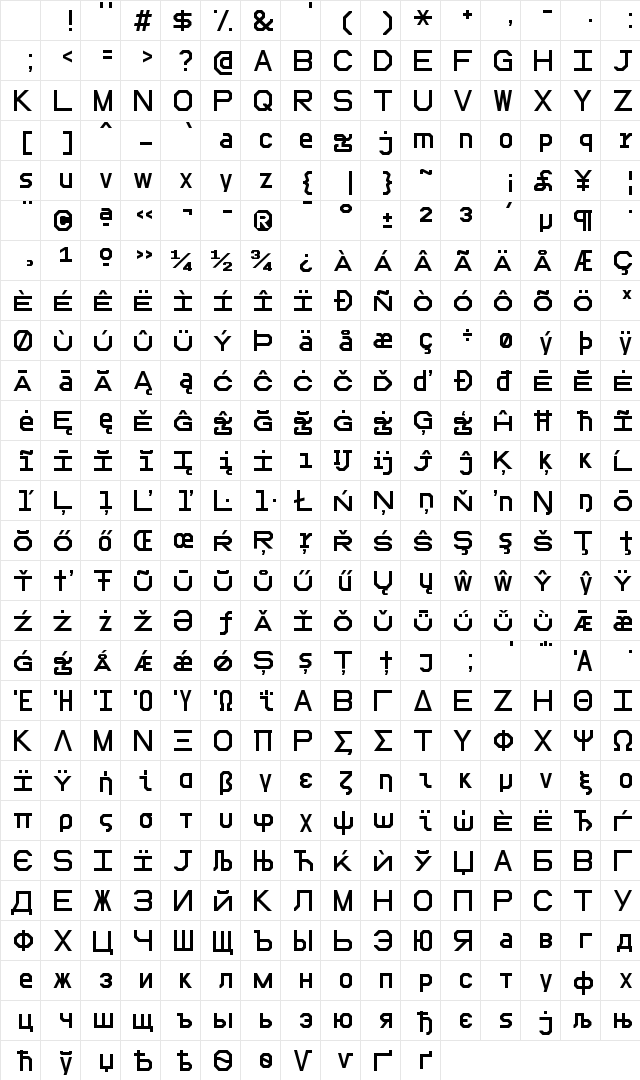 RetraConsole Regular Character Map