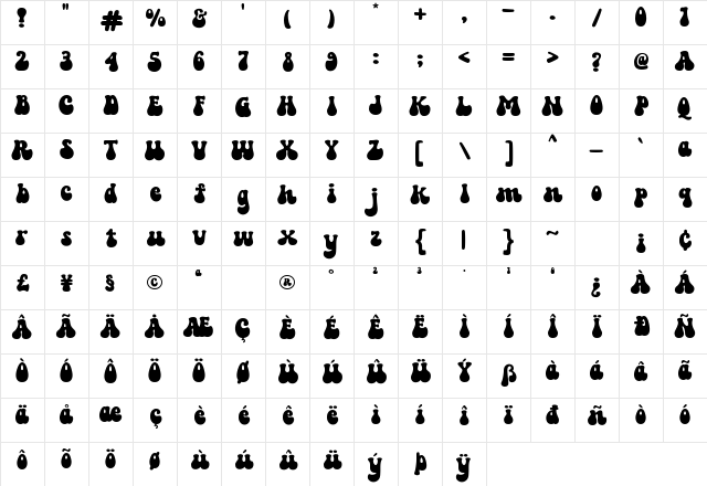 Retro Groovy Regular Character Map