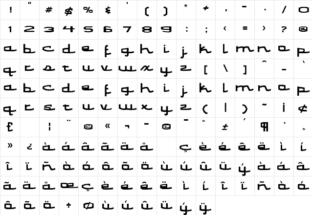 Retron Regular Character Map Retron Regular Character Map
