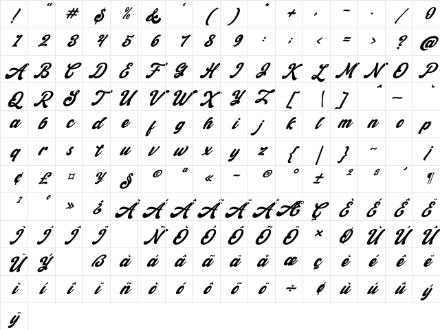 Retrow Mentho Italic Character Map Retrow Mentho Italic Character Map