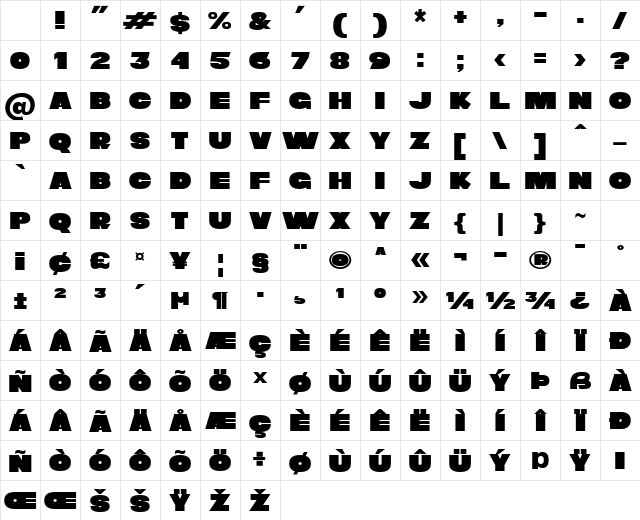 Returns Regular Character Map Returns Regular Character Map