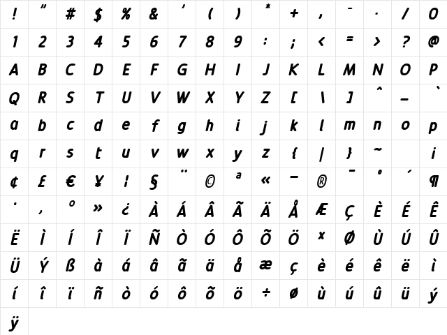 Revalo ModernBlack Italic Regular Character Map