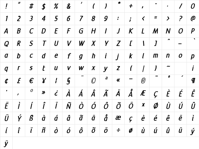 Revalo ModernBold Italic Regular Character Map