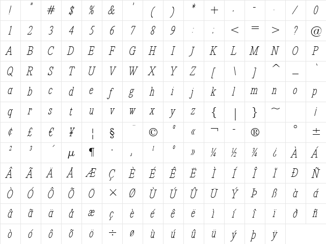 Revelation BTN Cond Oblique Character Map