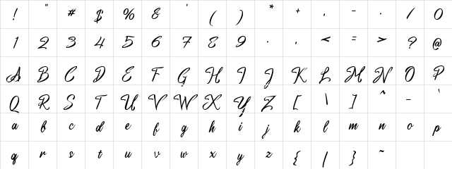 a Antara Distance Standard Character Map a Antara Distance Standard Character Map