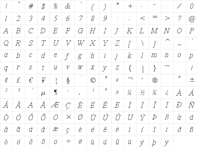 Revelation BTN Oblique Character Map