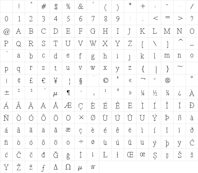 Revelation BTN Regular Character Map