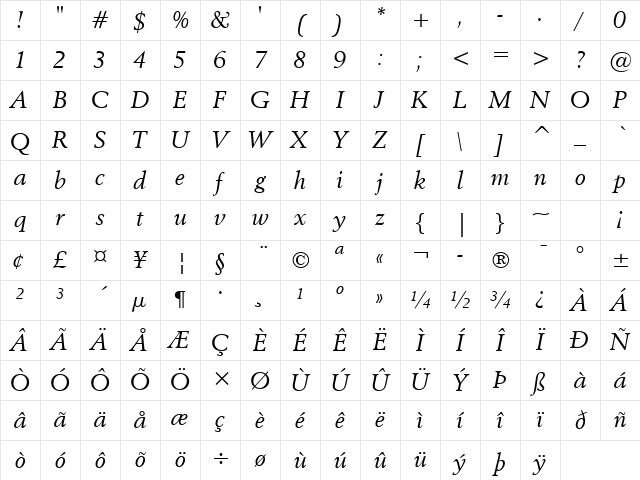 Revival565 BT Italic Character Map