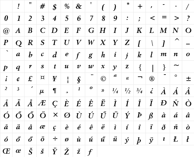 Revival-565 HU Bold Italic Character Map Revival-565 HU Bold Italic Character Map