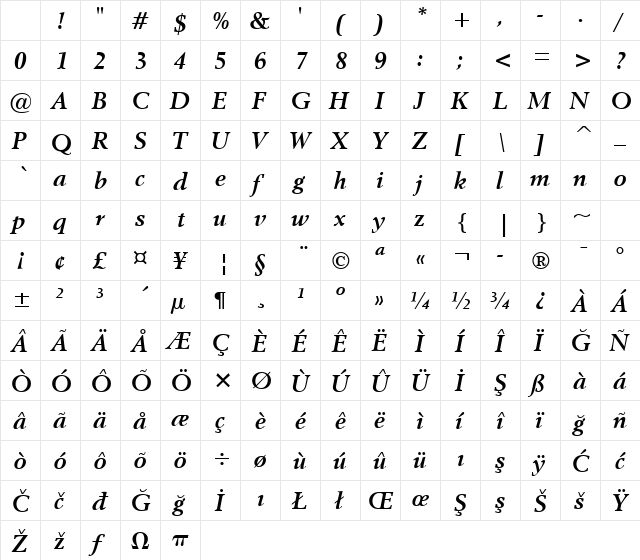 Revival565 BT Bold Italic Character Map Revival565 BT Bold Italic Character Map