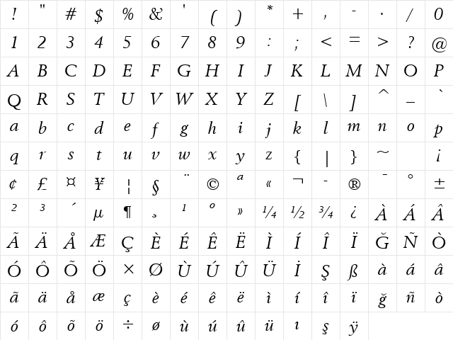 Revival565 BT Italic Character Map