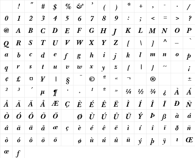 Revival 5 Bold Italic Character Map Revival 5 Bold Italic Character Map