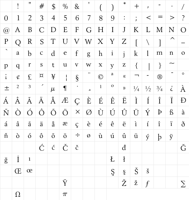 Revive OV Regular Character Map Revive OV Regular Character Map