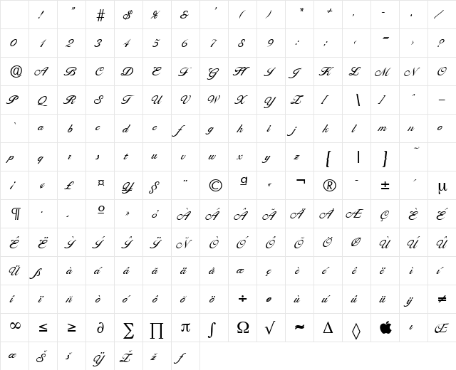 Ballantines-Serial Regular Character Map