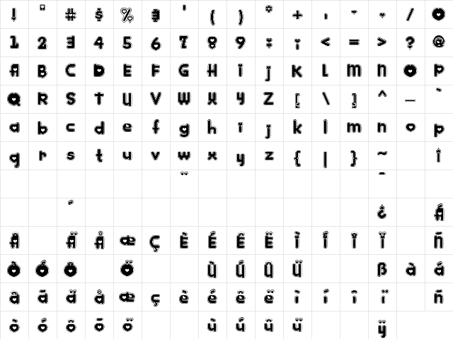 Kinkee Regular Character Map