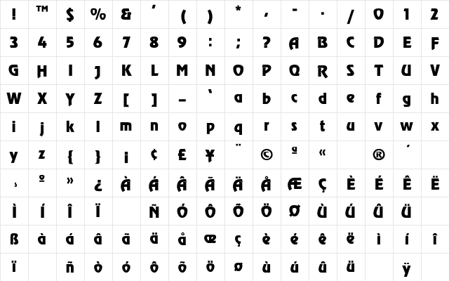 Revue-Thin Regular Character Map