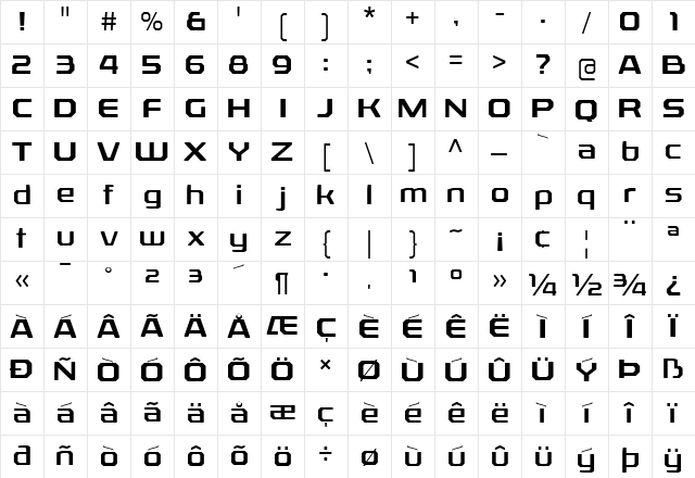 Rexlia Free Character Map