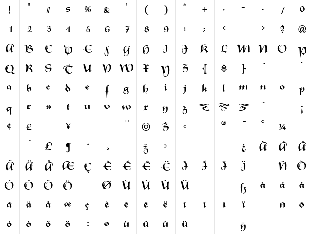 Rhapsodie Regular Character Map