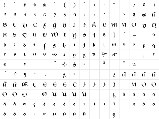 Rhapsodie Regular Character Map