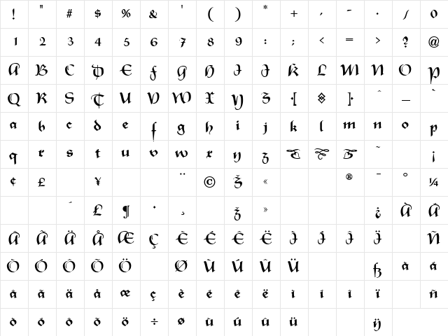Rhapsodie Regular Character Map
