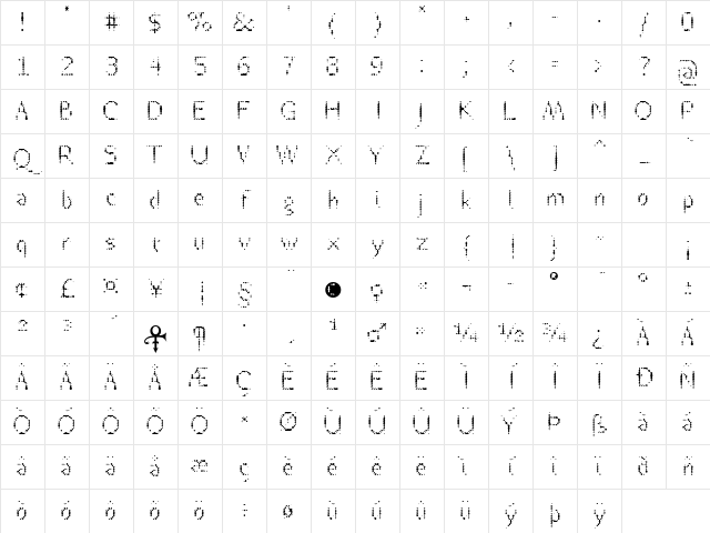 Rheostat Fahrenheit Lite Character Map