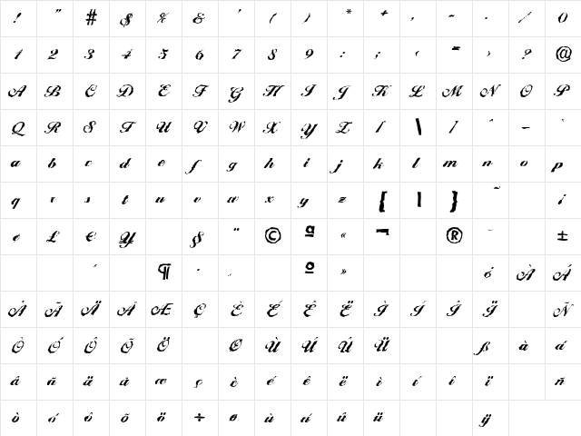 BallantinesRandom-Heavy Regular Character Map BallantinesRandom-Heavy Regular Character Map