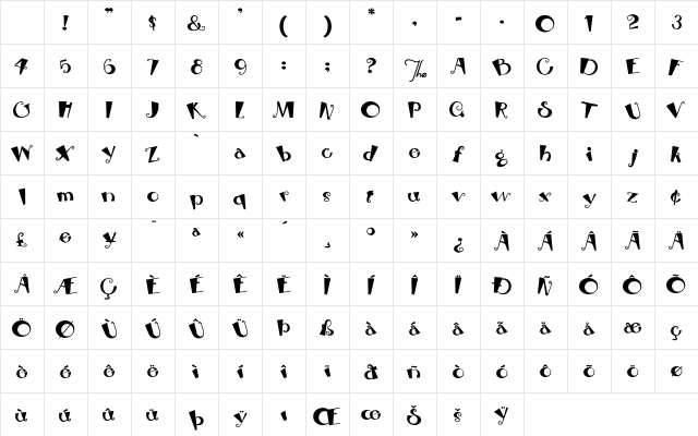 RhubarbPie Regular Character Map