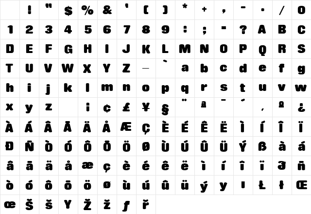 Rhythm Regular Character Map Rhythm Regular Character Map