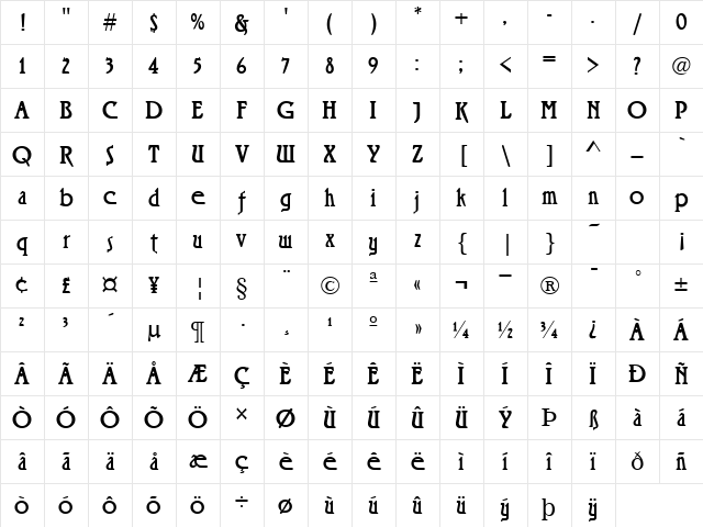 Ricochet Regular Character Map