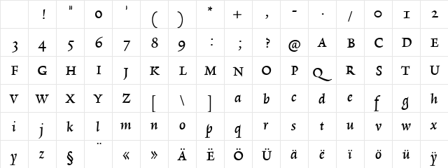 RialtoDF Bold Italic Character Map RialtoDF Bold Italic Character Map