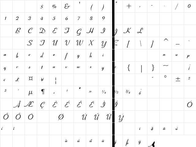 Ribbon-131 HU Bold Character Map