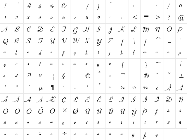 Ribbon131 Bd BT Bold Character Map
