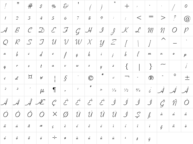 Ribbon131 BT Regular Character Map