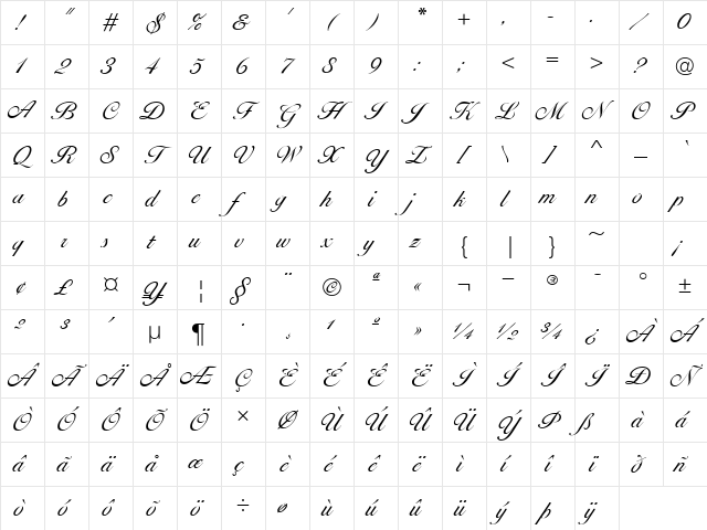 BallantinesScriptEF Regular Character Map