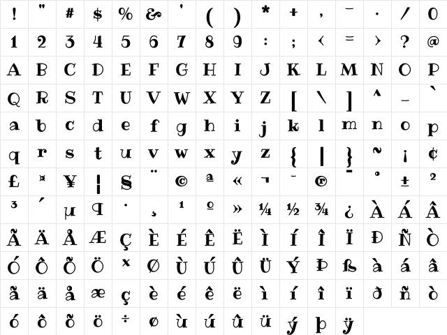 Ribeye Regular Character Map