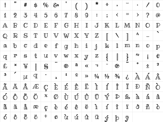 Ribeye Marrow Regular Character Map