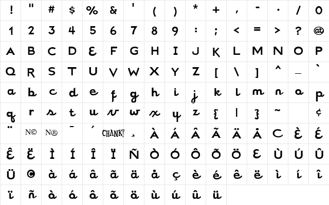Ribjoint Regular Character Map