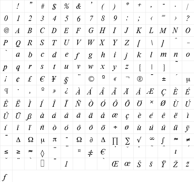 RiccioneSerial-Light Italic Character Map RiccioneSerial-Light Italic Character Map
