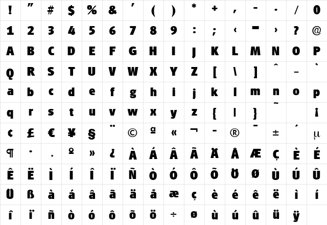 RichardBecker-Heavy Regular Character Map