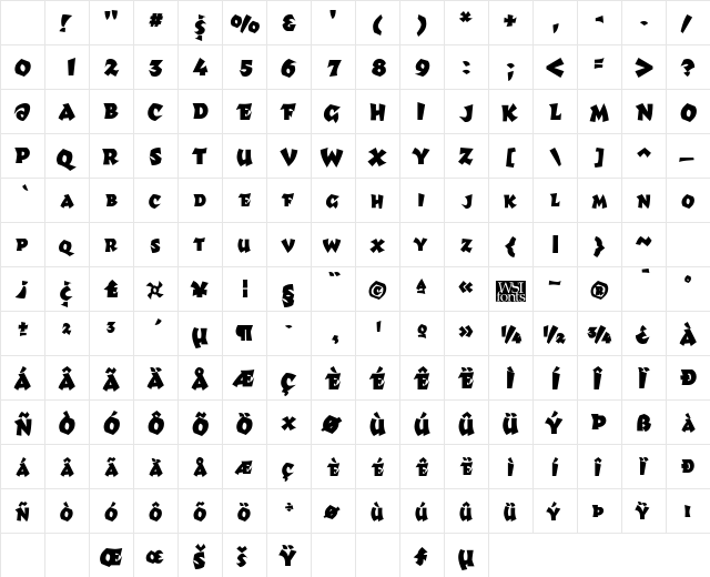 Richter Bold Character Map Richter Bold Character Map