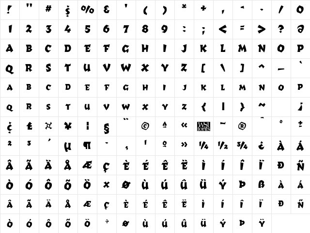 Richter Regular Character Map
