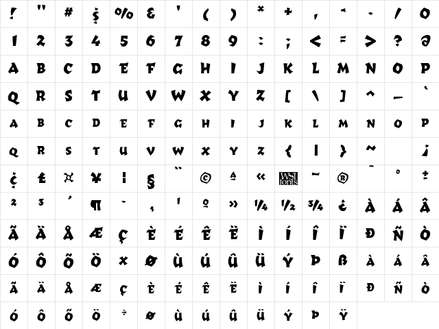 Richter Regular Character Map Richter Regular Character Map