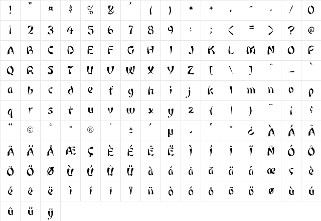 Rickshaw Regular Character Map Rickshaw Regular Character Map