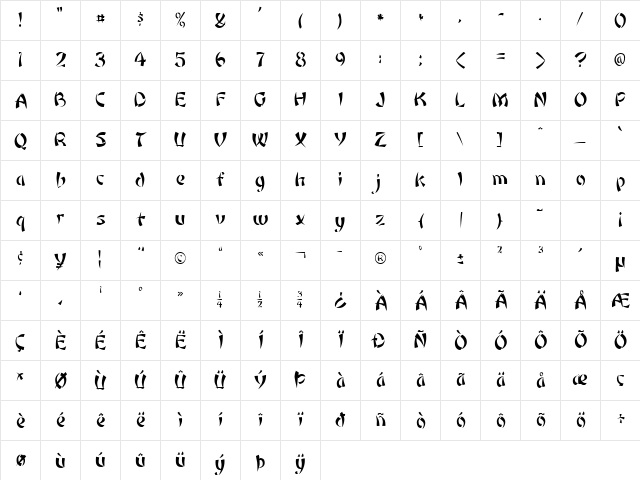 Rickshaw Regular Character Map Rickshaw Regular Character Map