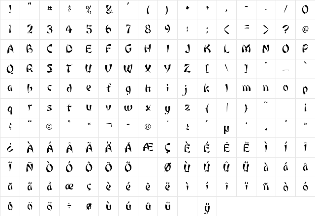 Rickshaw Regular Character Map Rickshaw Regular Character Map