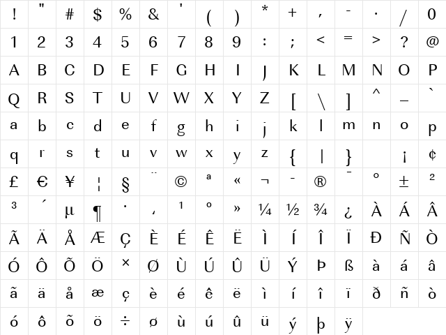 RicoBecker Regular Character Map