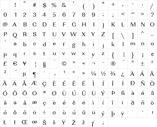 RicoBeckerExtended Regular Character Map RicoBeckerExtended Regular Character Map