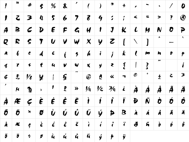 Ricochet Regular Character Map